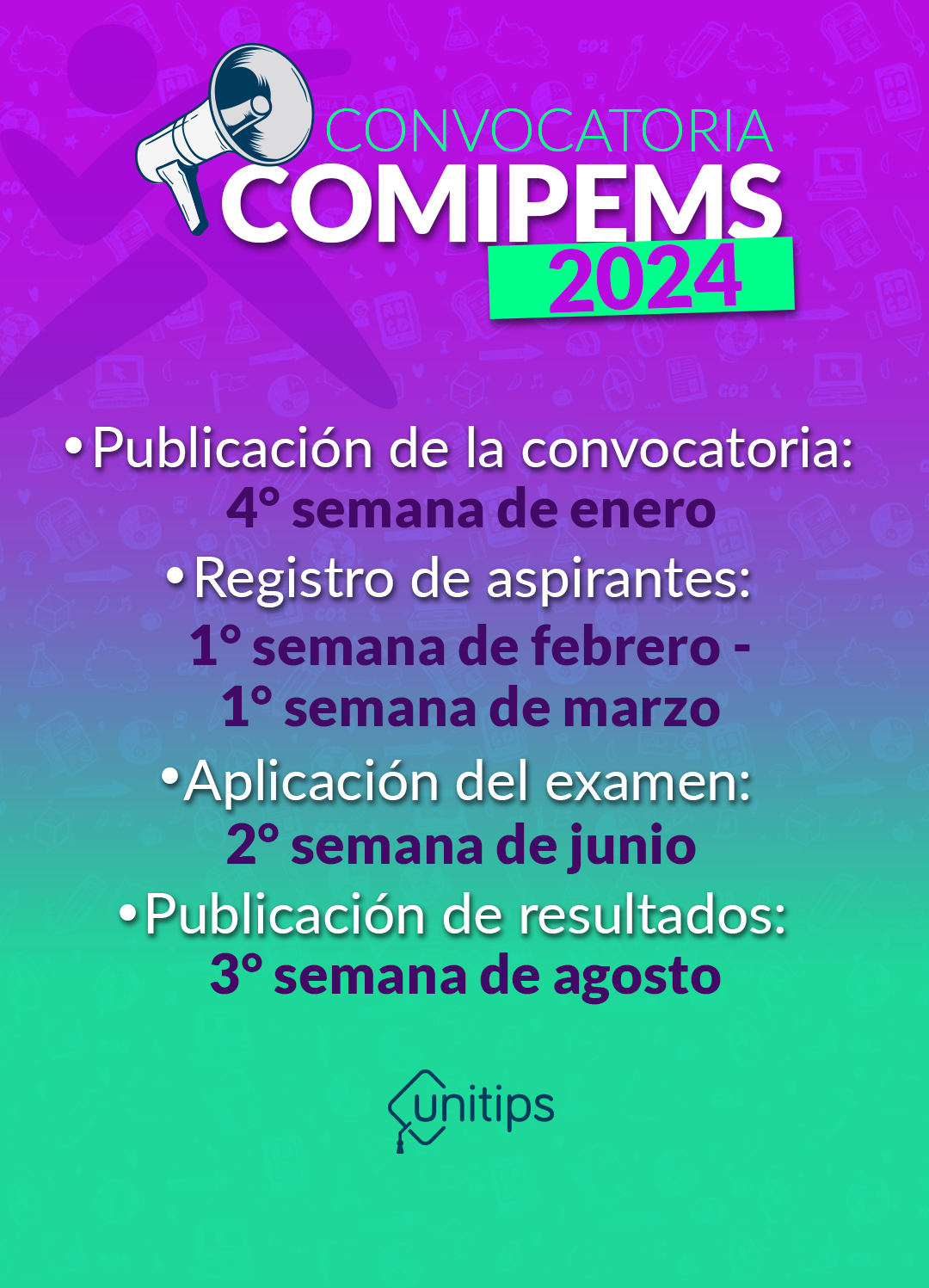 Convocatoria Comipems 2024